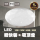 樂亮 輕快裝 LED 吸頂燈｜星鑽系列