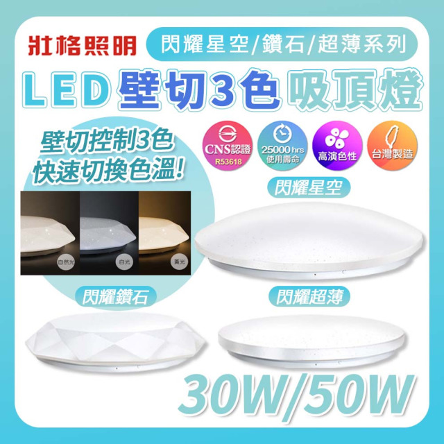 壯格 TRUNK LED 吸頂燈｜壁切三色款｜30W・50W