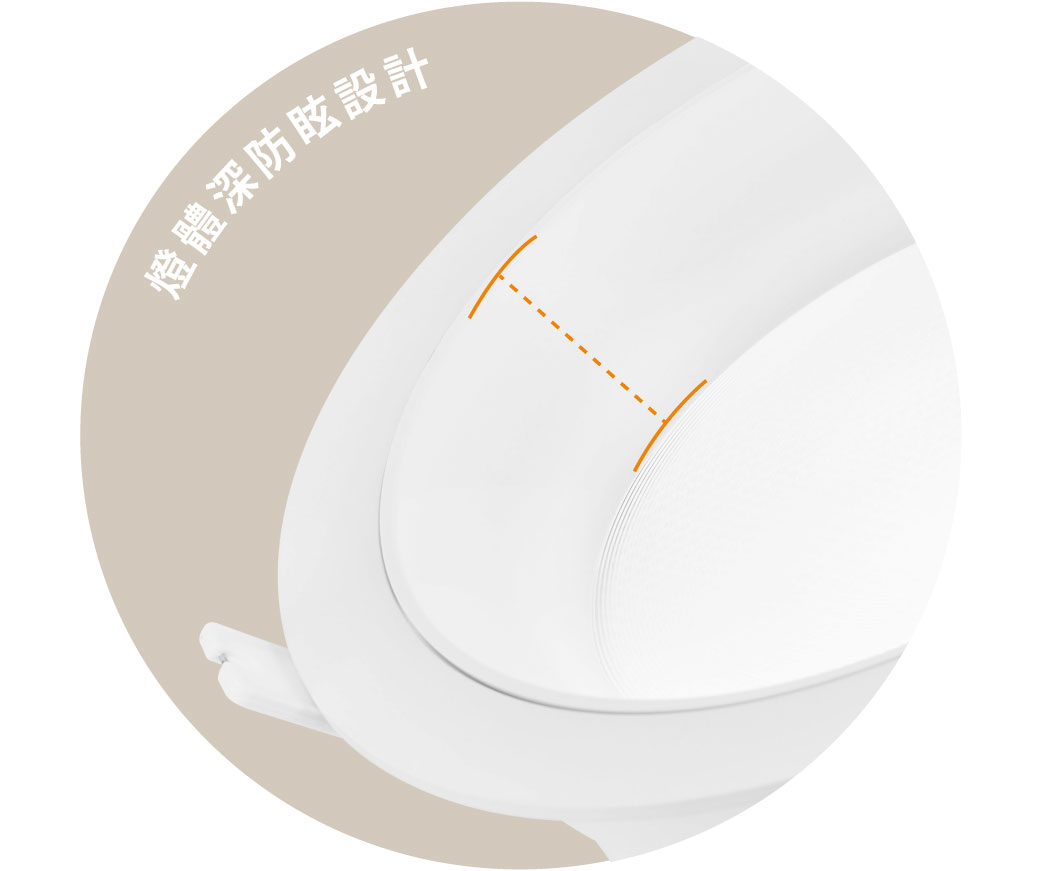 202510-波爾防眩崁燈系列_官網圖文_深防眩