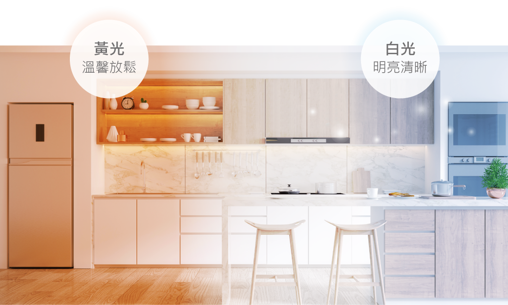 202508-小瓦數燈泡_官網圖文_2色溫