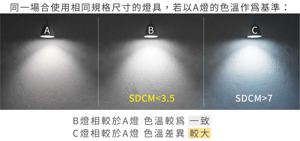202604-黑鑽石防眩崁燈_7.5公分-官網圖文_低色容差