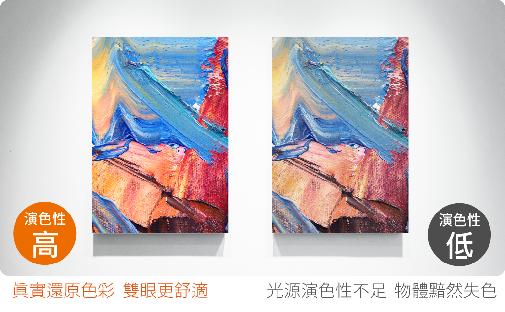 202508-魔方方型防眩崁燈_官網圖文_高演色性