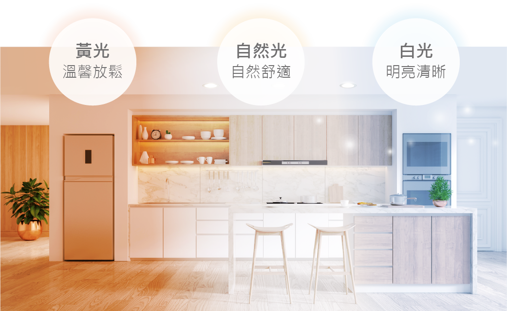 202512-5W8W奧丁崁燈_官網圖文_三色溫