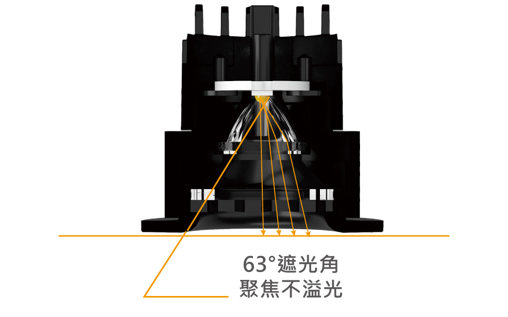 202608-馬利蜂巢防眩崁燈R1_官網圖文_UGR19