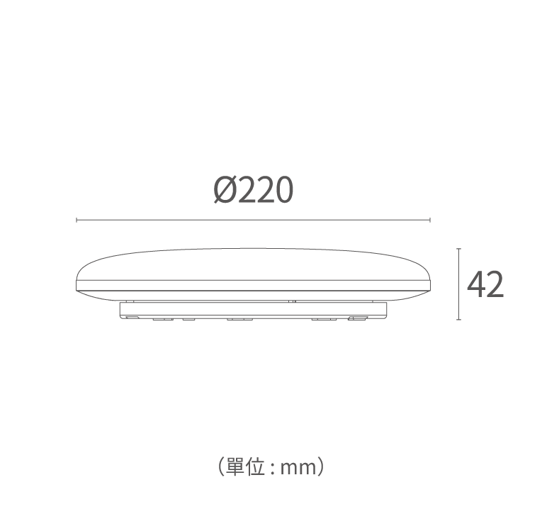 12W／16W雲朵吸頂燈尺寸：直徑220 × 高42 mm