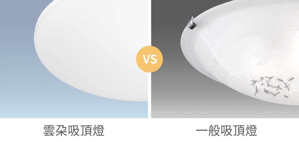 防蟲防塵