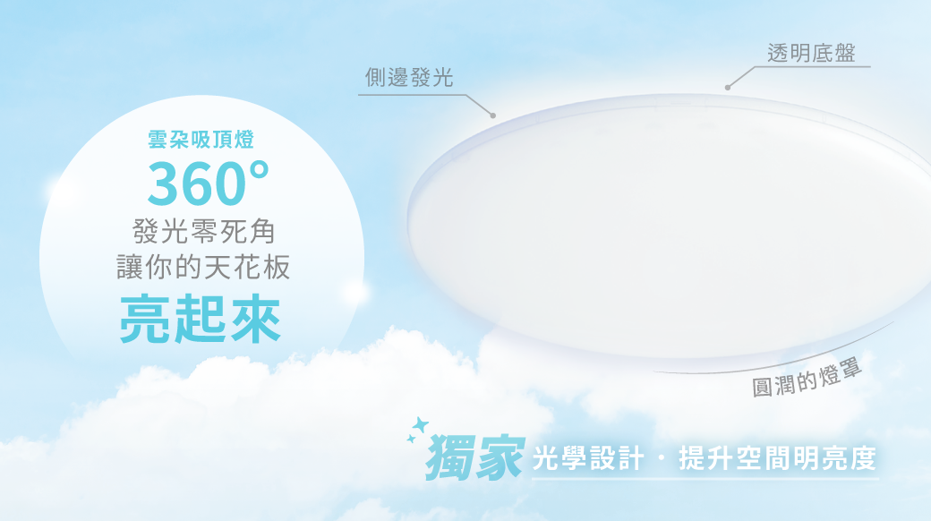 360度亮起來