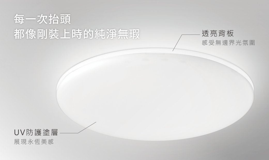 外觀設計