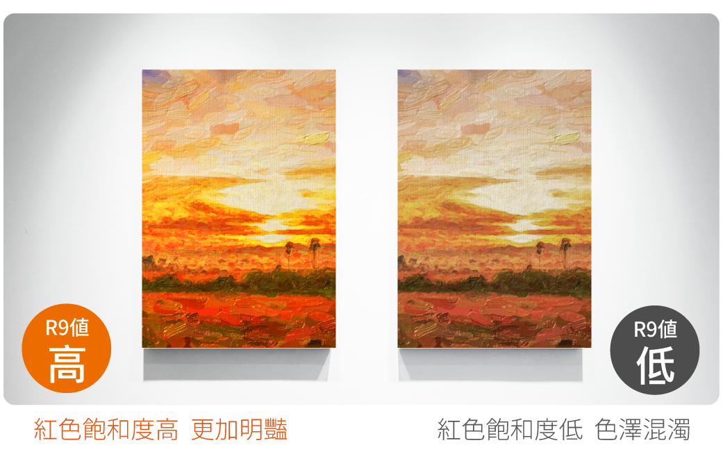 紅色色彩表現|達文西原廠圖