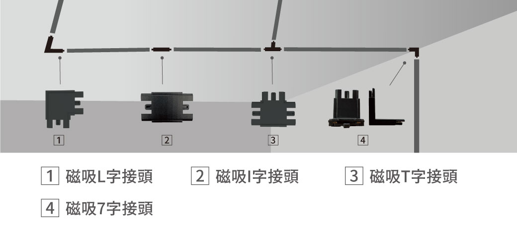 原廠系列設計圖｜拉斐爾原廠圖