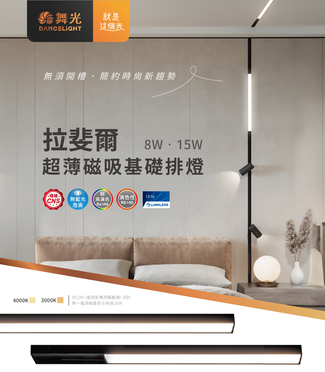 原廠系列設計圖｜拉斐爾原廠圖