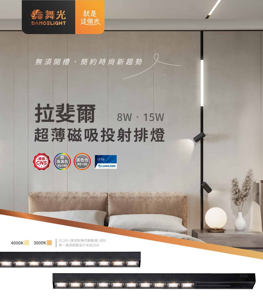 原廠系列設計圖｜拉斐爾原廠圖
