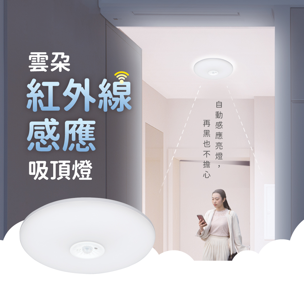 原廠雲朵紅外線感應吸頂燈情境圖