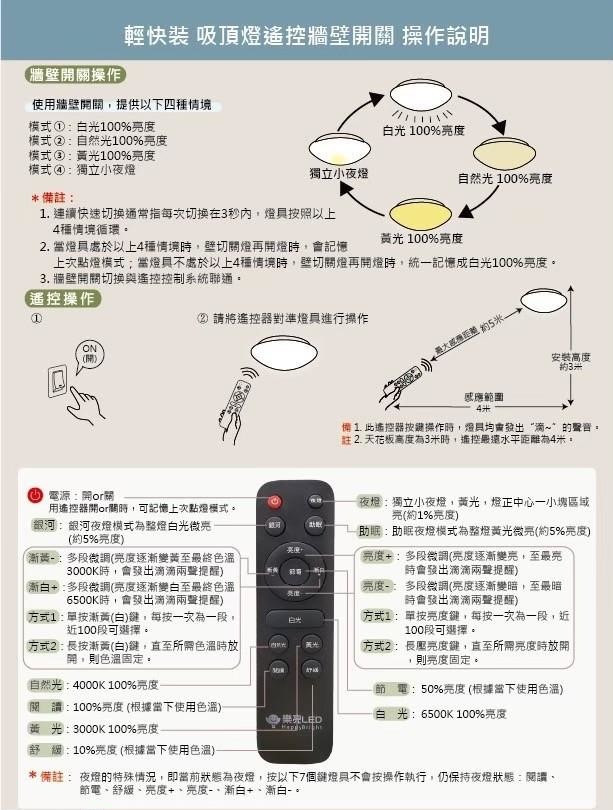 樂亮遙控款規格與操作