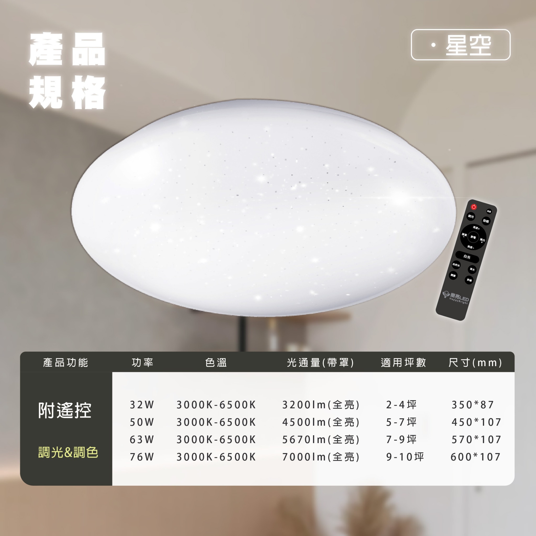 樂亮遙控款規格與操作