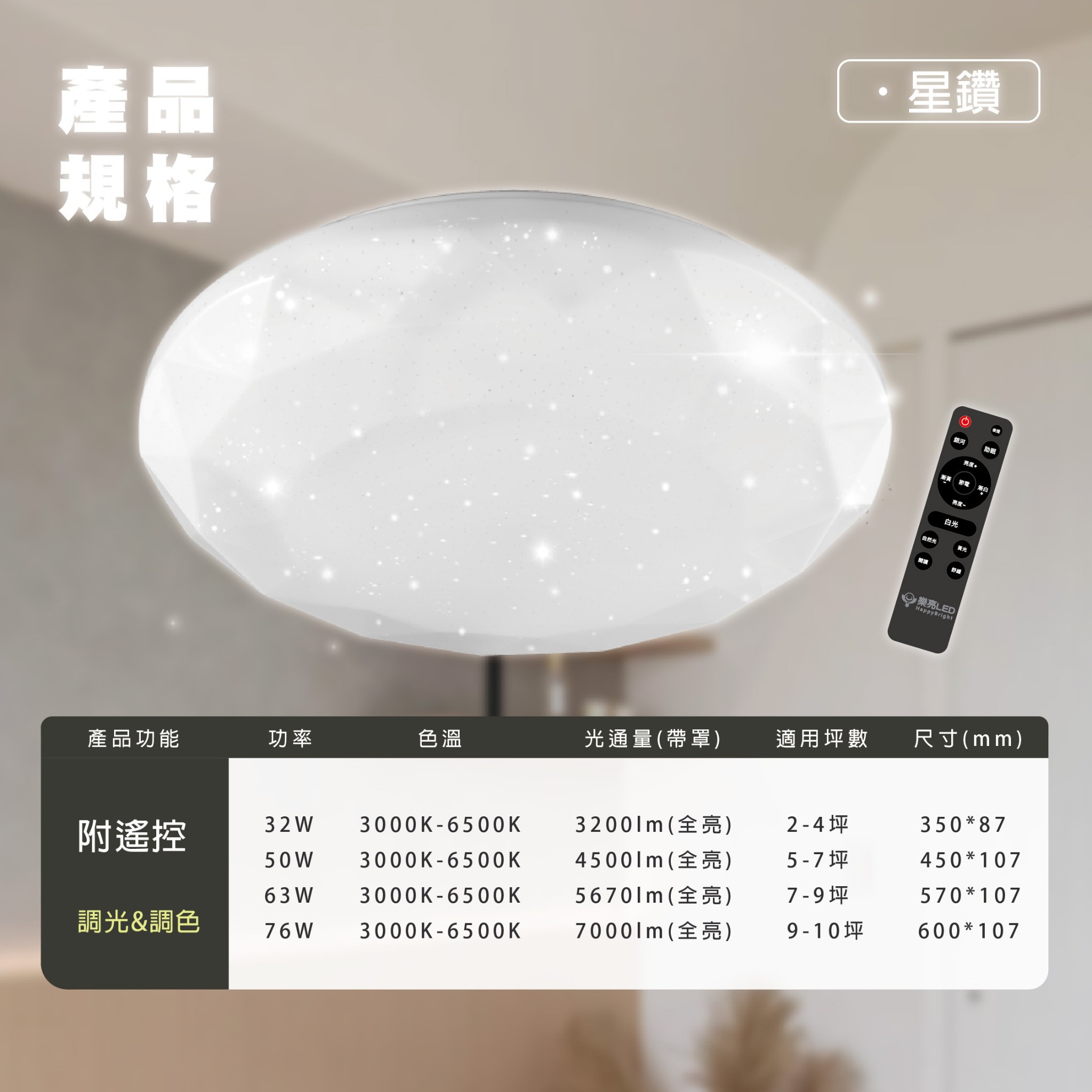 樂亮遙控款規格與操作