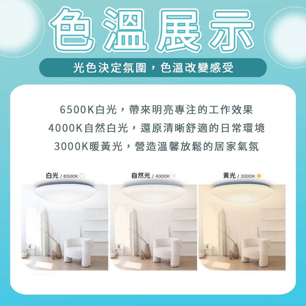 壯格吸頂燈白光6500K、自然光4000K與黃光3000K展示