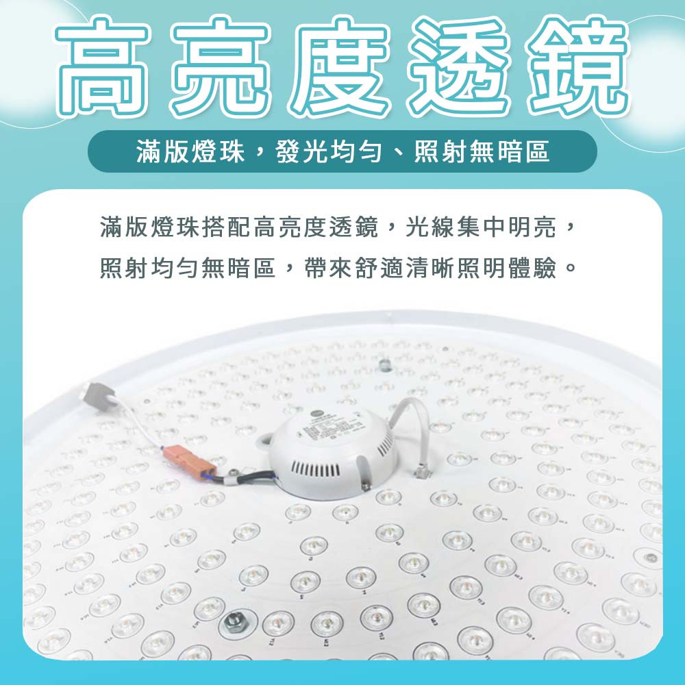 壯格吸頂燈燈板與透鏡細節